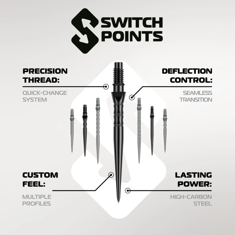 les pointes switch point noir winmau sont des pointes de flechettes démontables